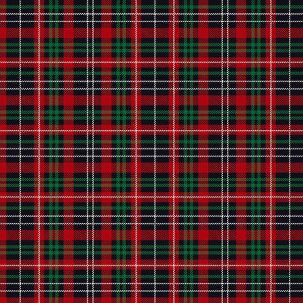 Lumberjack Checks 