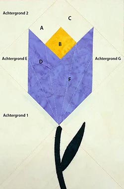 Lente tulp Placemat
